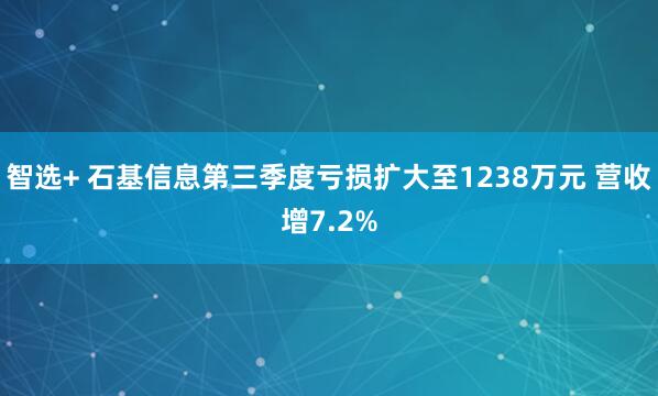 智选+ 石基信息第三季度亏损扩大至1238万元 营收增7.2%